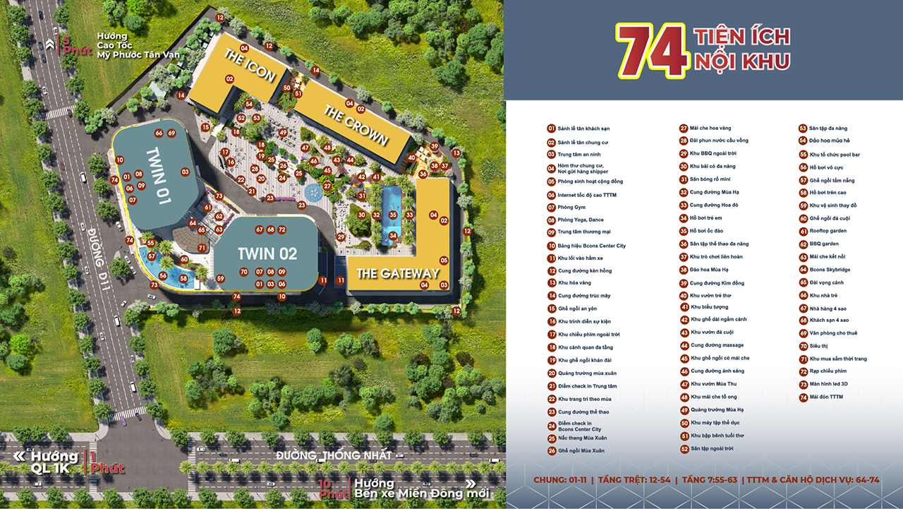 74 tiện ich nội khu dự án Bcons Center City